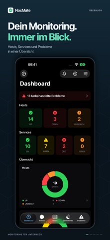 NocMate auf dem iPhone: Monitoring-Dashboard mit Host- und Service-Zuständen